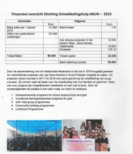 2019 1